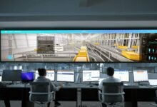 telecommunications financial technology asia