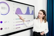 bounce media group stats